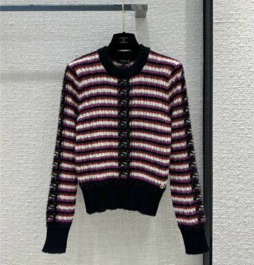 Chanel two-color stripe double c jacquard sweater
